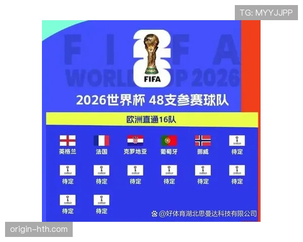 2026世界杯小组第三晋级规则解析：哪些球队搭上末班车